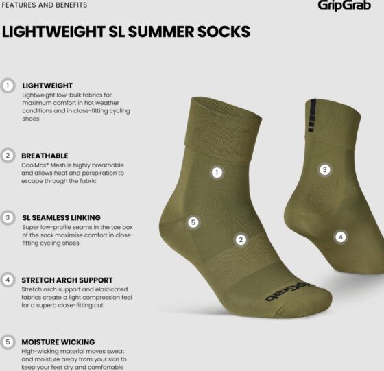 Gripgrab Lightweight SL Sock Navy Blue