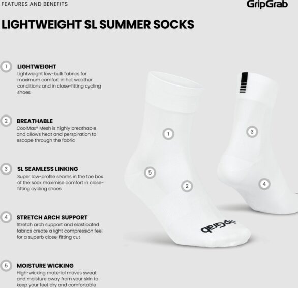 artPic_public_L_4293105.jpg Gripgrab Lightweight SL Sock Black